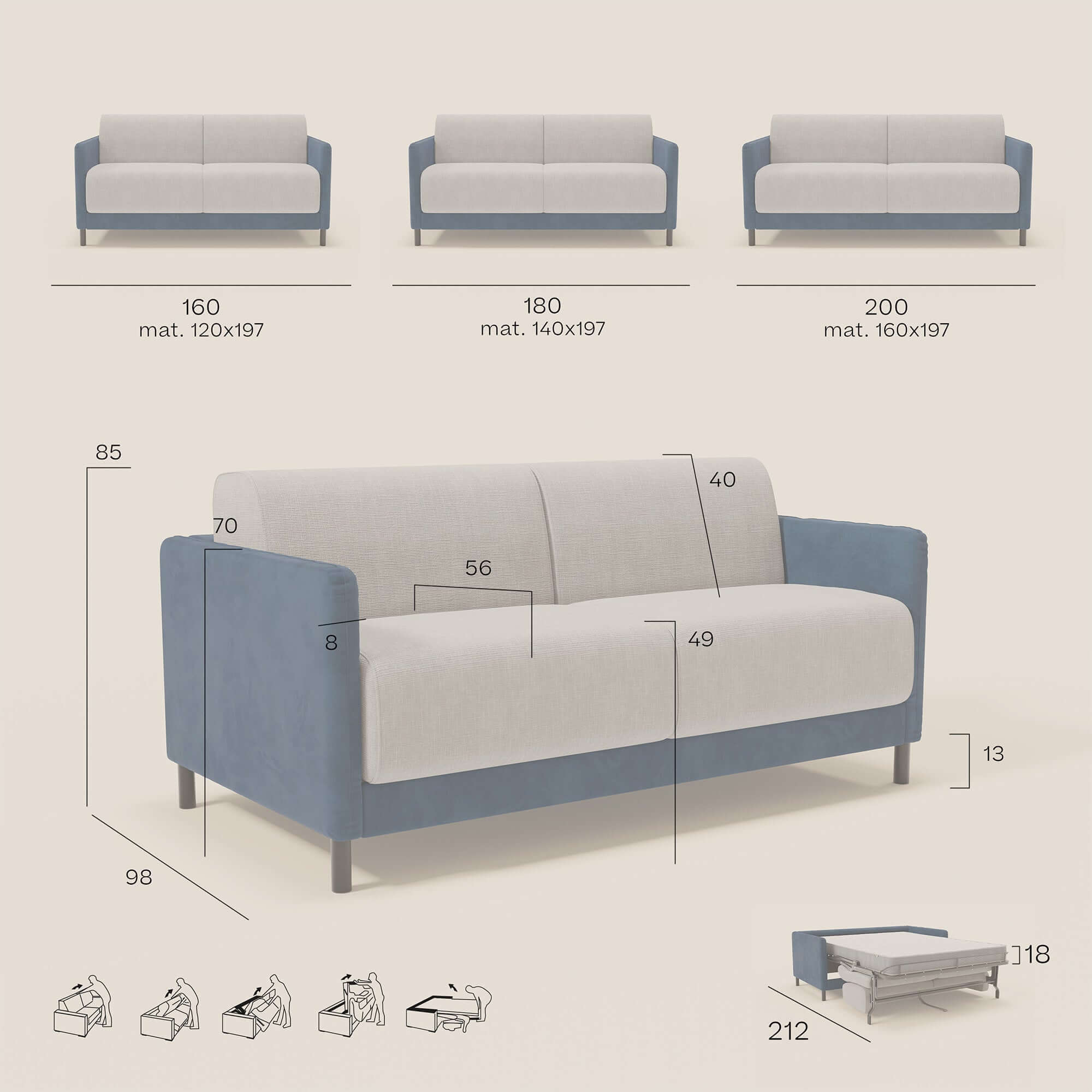 Narciso canapé convertible design avec matelas H18 cm, bicolor, structure en microfibre antitache et revêtement en élégant tissu imperméable T06 taupe - crème - Image 13
